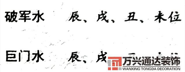 陰山與風(fēng)水風(fēng)水陰山陽(yáng)山