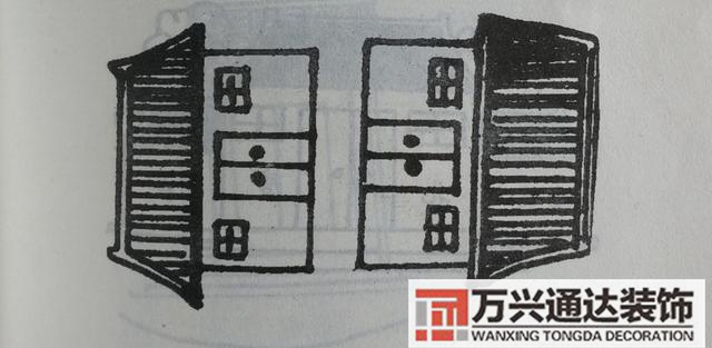 農(nóng)村宅基風(fēng)水農(nóng)村宅基風(fēng)水方位圖解大全