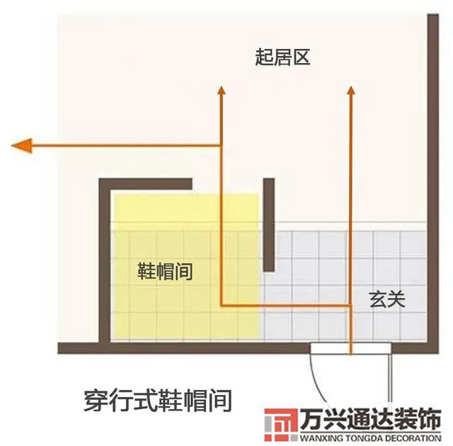 房裝修設(shè)計裝修房子設(shè)計圖