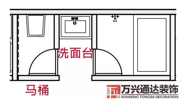 房裝修設(shè)計裝修房子設(shè)計圖