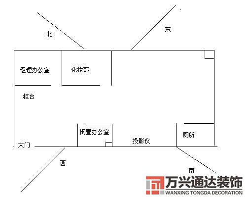職工辦公室風(fēng)水座位圖辦公室座位風(fēng)水布局圖八卦