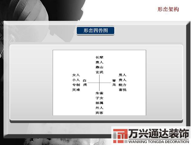 風(fēng)水羅盤(pán)cad風(fēng)水羅盤(pán)圖片高清圖片