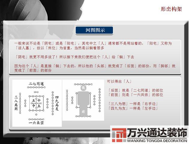 風(fēng)水羅盤(pán)cad風(fēng)水羅盤(pán)圖片高清圖片