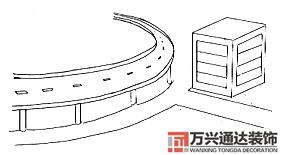 房屋地勢風(fēng)水房屋地勢風(fēng)水知識