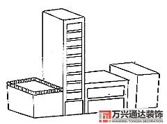 房屋地勢風(fēng)水房屋地勢風(fēng)水知識