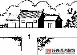 房屋地勢風(fēng)水房屋地勢風(fēng)水知識