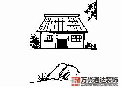 房屋地勢風(fēng)水房屋地勢風(fēng)水知識