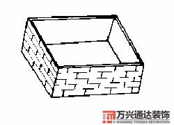 房屋地勢風(fēng)水房屋地勢風(fēng)水知識