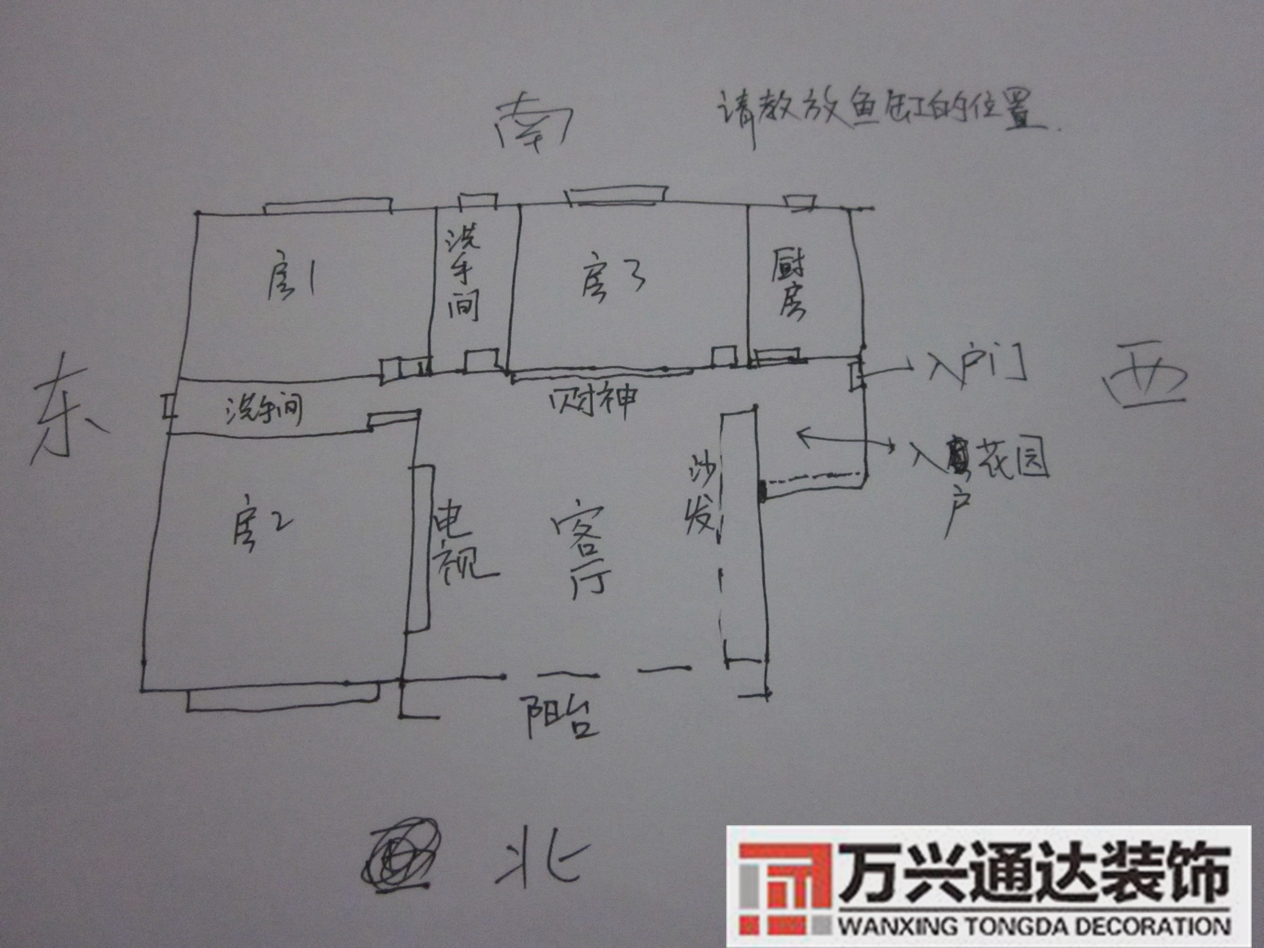 風(fēng)水魚缸怎么擺放風(fēng)水魚魚缸擺放位置